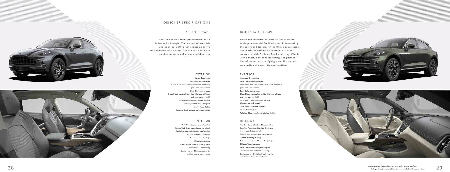 Designer Specifications