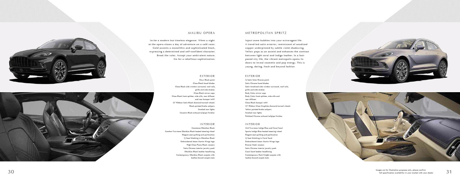 Designer Specifications